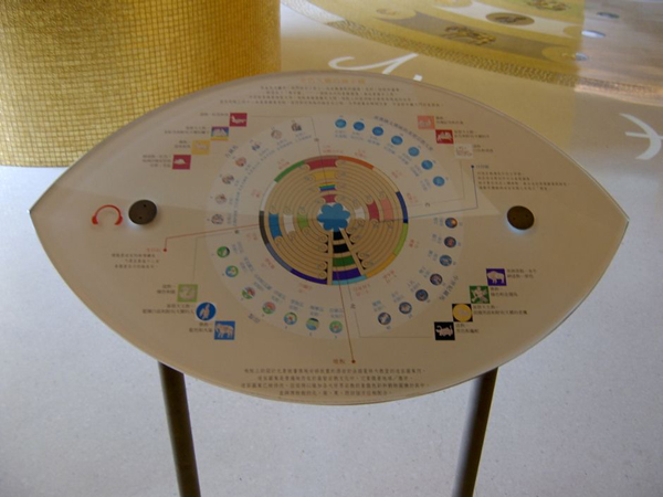 世界宗教博物館