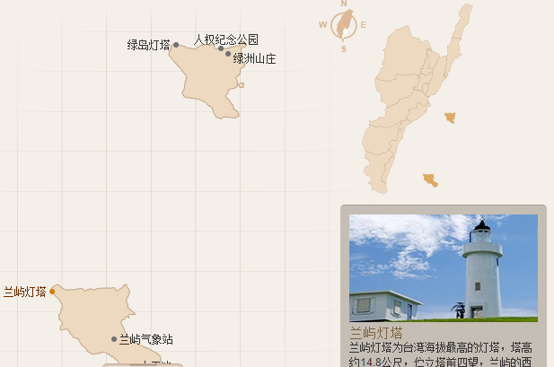 地理位置綠島與蘭嶼